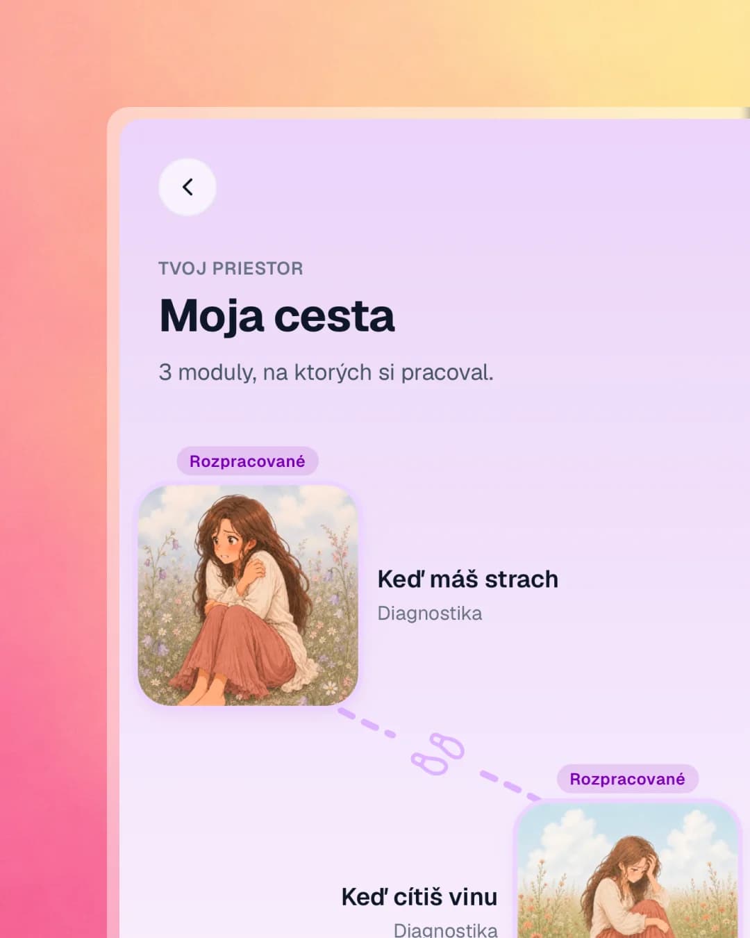 Sleduj svoj rast